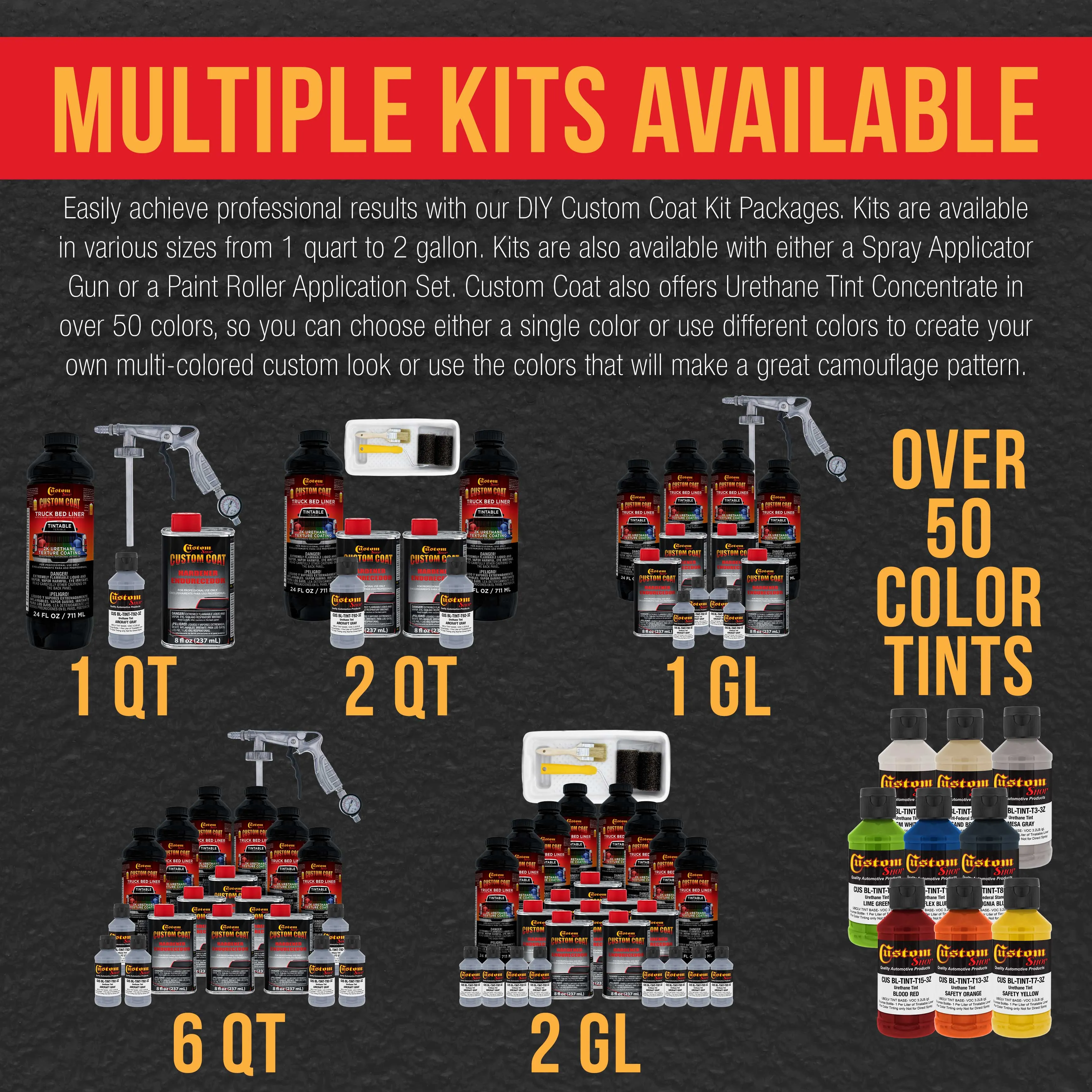 Federal Standard Color #36300 Aircraft Gray T92 Urethane Roll-On, Brush-On or Spray-On Truck Bed Liner, 1 Gallon Kit with Roller Applicator Kit